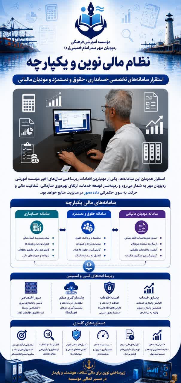 شفافیت مالی موسسه ره پویان مهر بندر