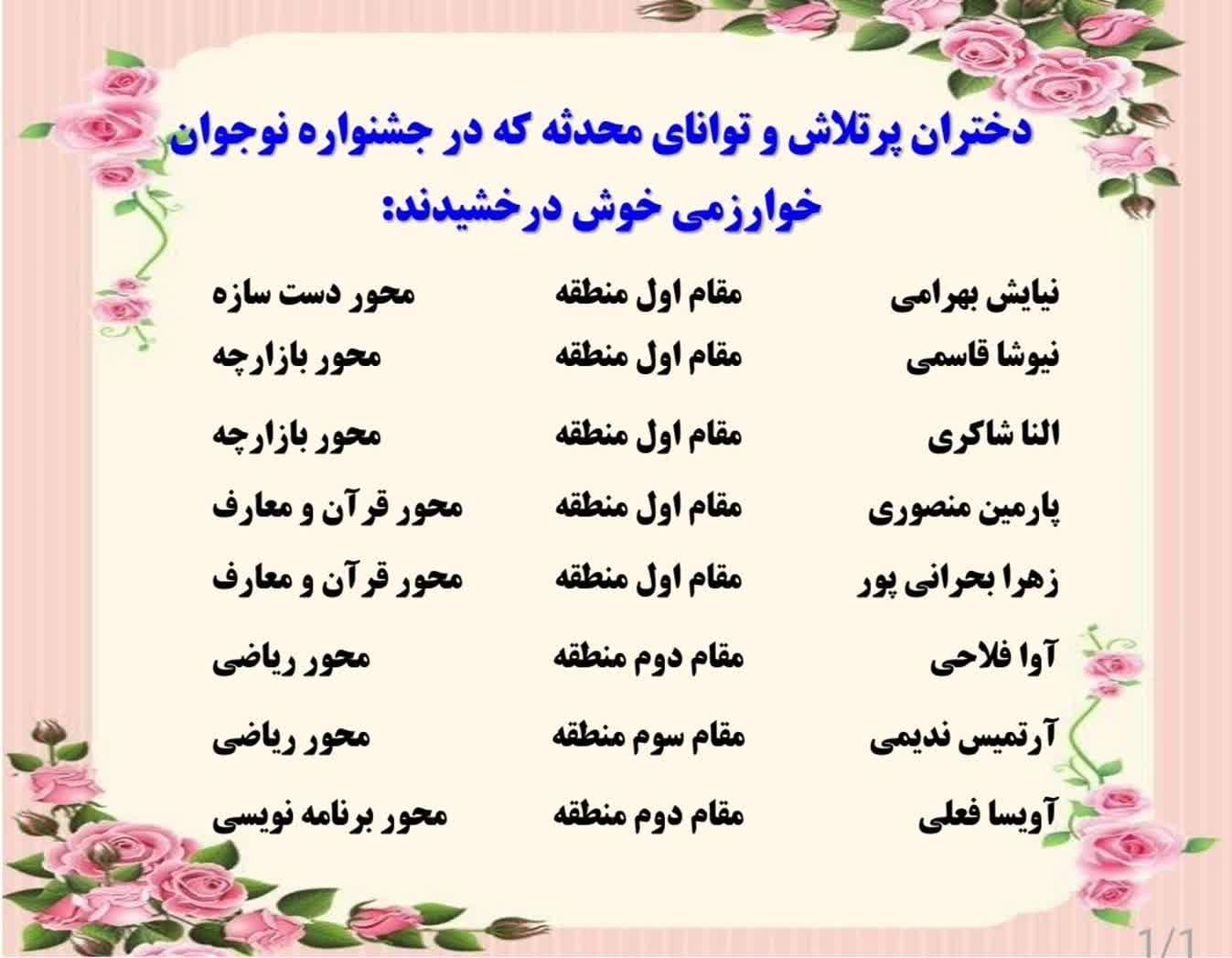 درخشش دانش آموزان محدثه در جشنواره نوجوان خوارزمی